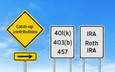 The power of catch-up retirement account contributions after 50