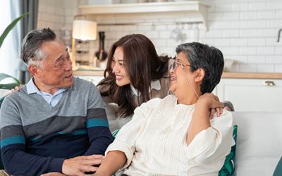 Shift income to take advantage of the 0% long-term capital gains rate