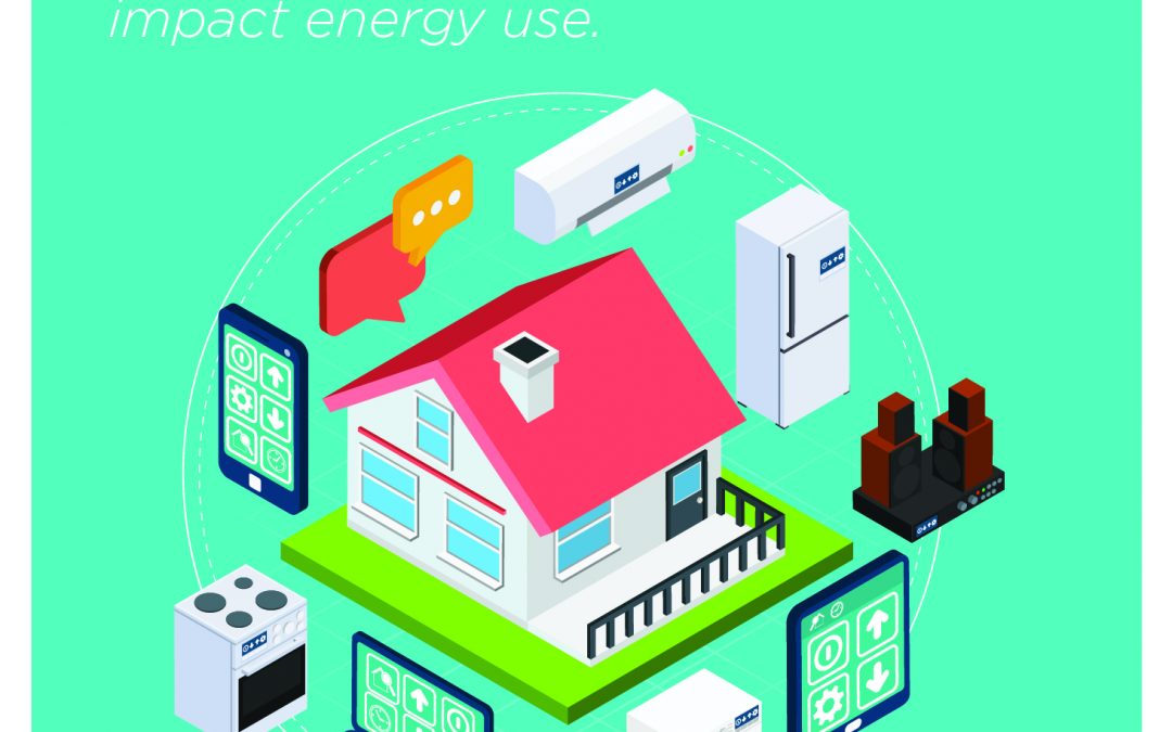 Digital Devices Impact Energy Use