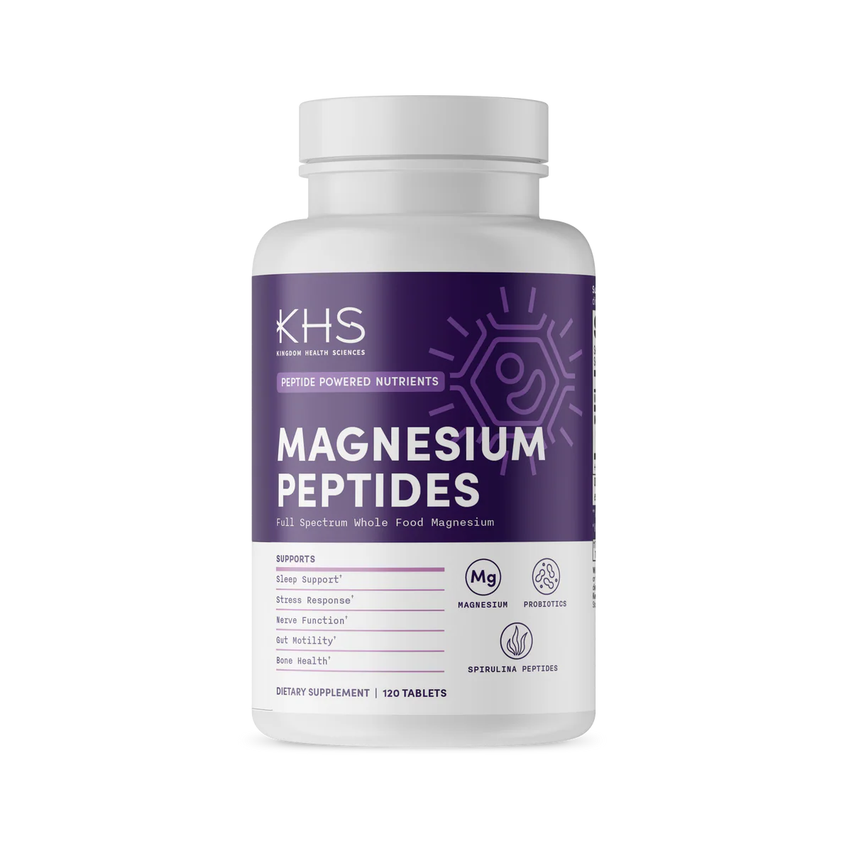 MagnesiumPeptides