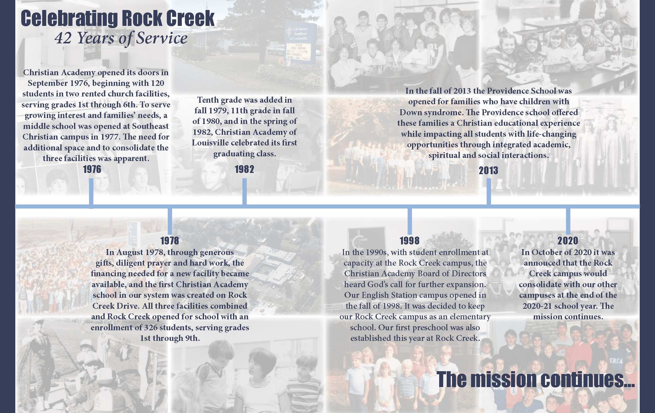 Celebrating Rock Creek Christian Academy School System | Christian Academy of Louisville | Rock Creek Campus | Celebrating Rock Creek