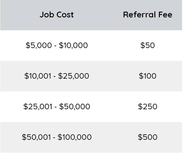 referral-payment-schedule2 referral payment schedule 2