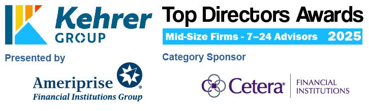 Towne Wealth Management at TowneBank