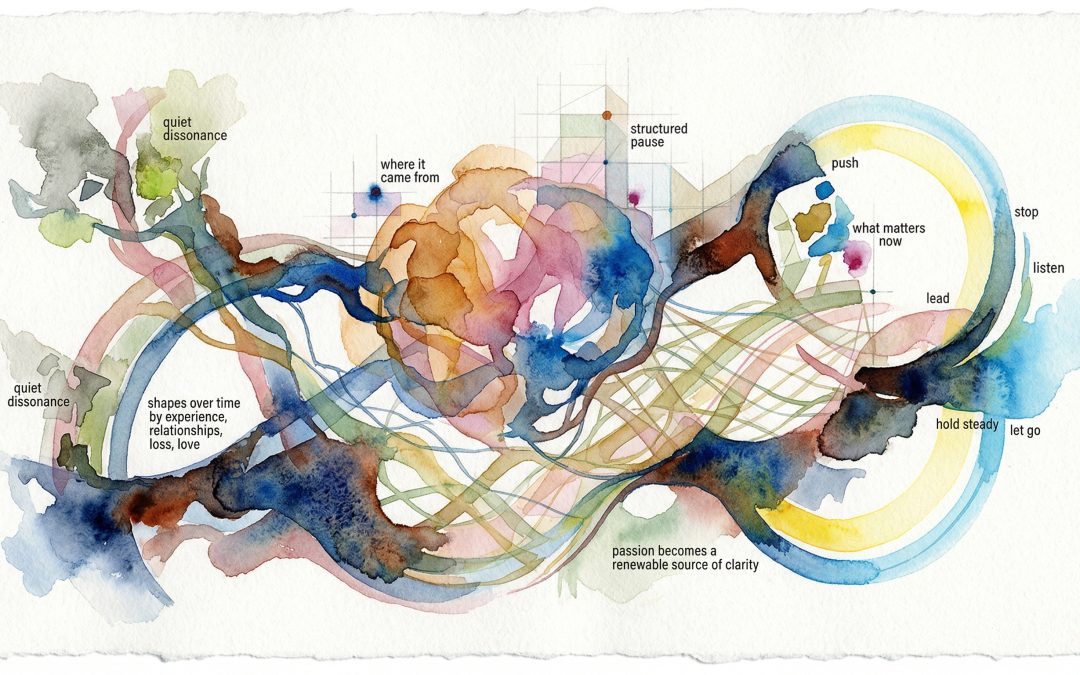 Mapping Your Passion